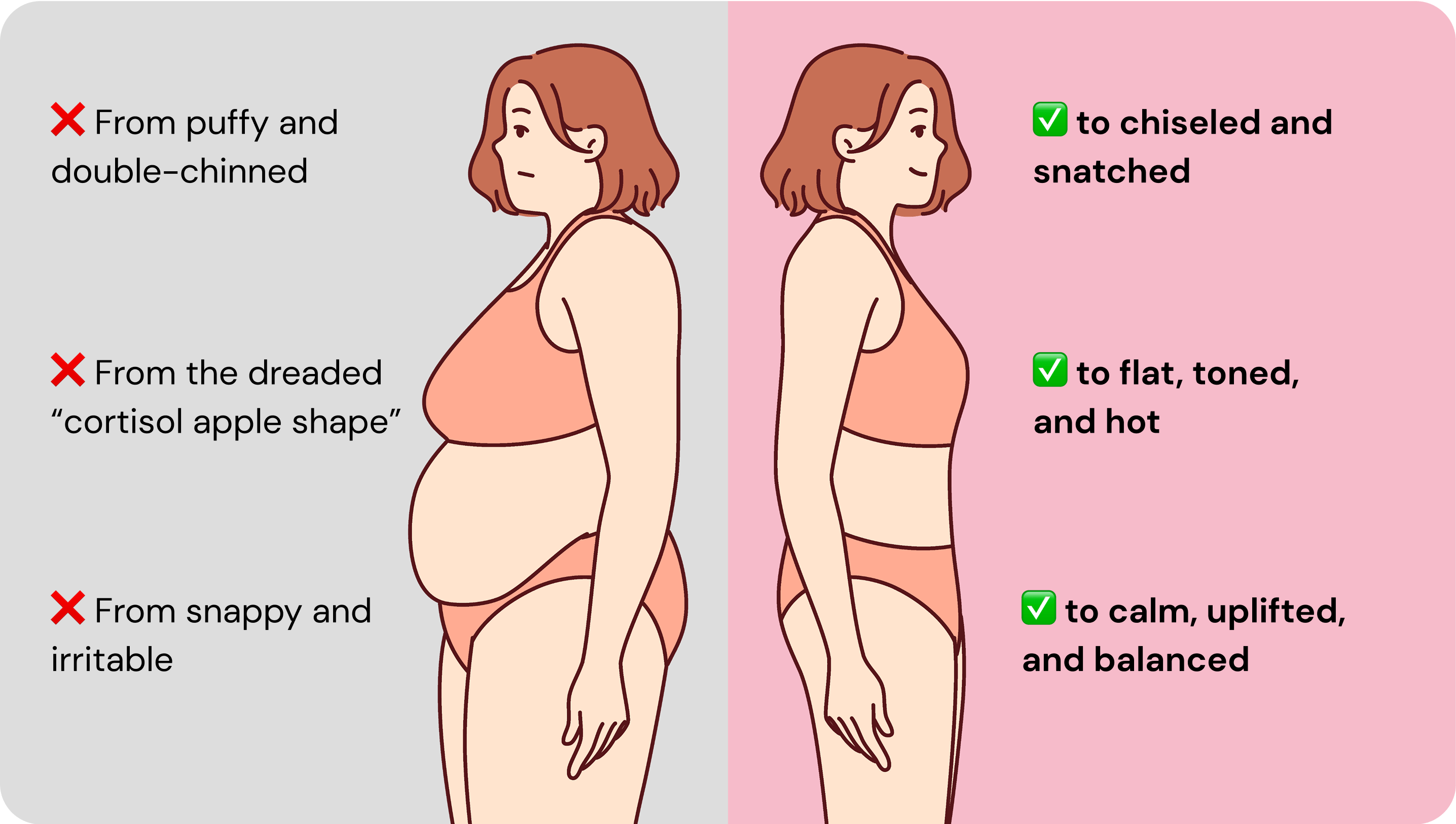 Cortisol body changes illustration