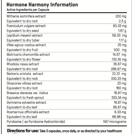 Hormone Harmony information panel